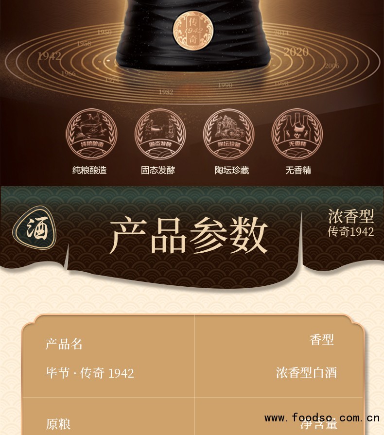 毕节大师版&middot;传奇1942